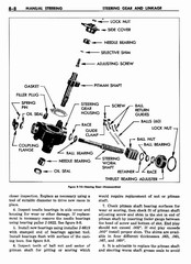 09 1957 Buick Shop Manual - Steering-008-008.jpg